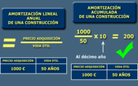 CONTABILIDAD FINANCIERA (45 h) 100% on line - Imagen 5