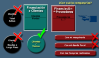 ANALISTA DE BALANCES (45 h) 100% on line - Imagen 4
