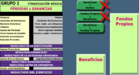 ANALISTA DE BALANCES (45 h) 100% on line - Imagen 5